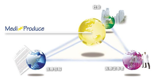 bussiness image
