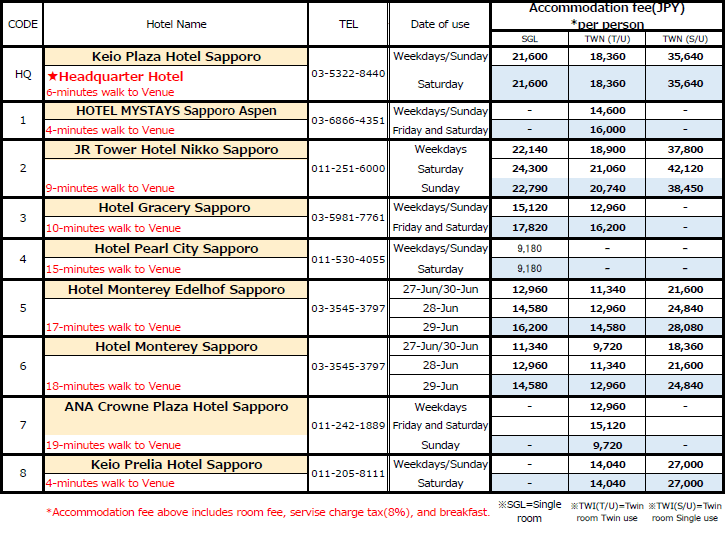 Hotel list