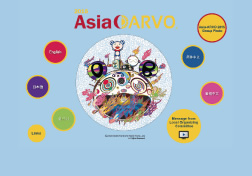 Asia-ARVO 2015